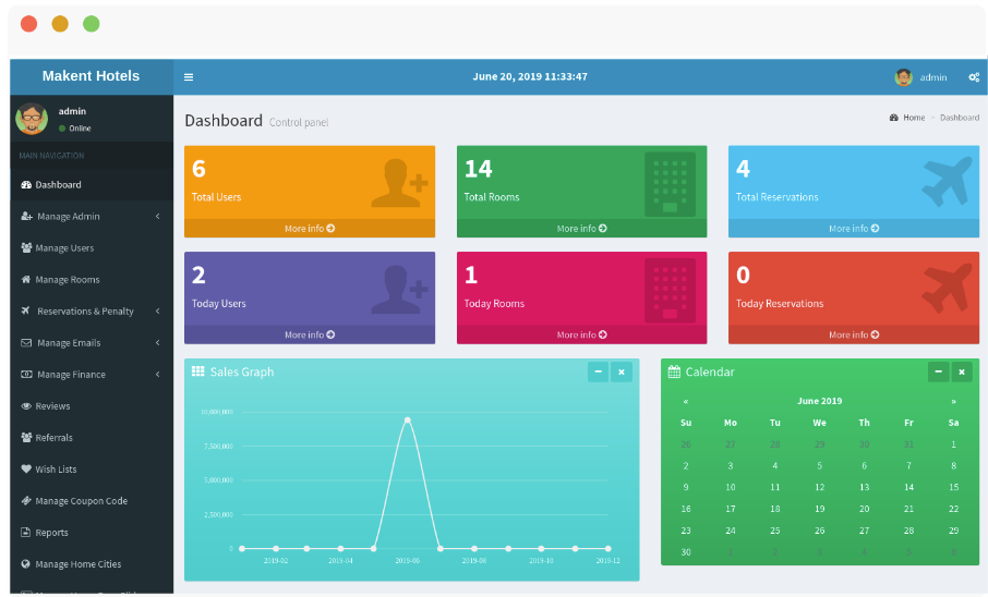 Why Makent Hotels From Trioangle? - Trioangle