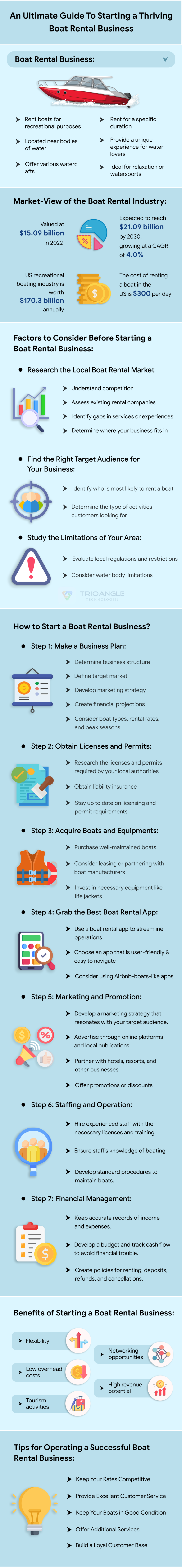 Ultimate Guide To Start a Thriving Boat Rental Business - Trioangle