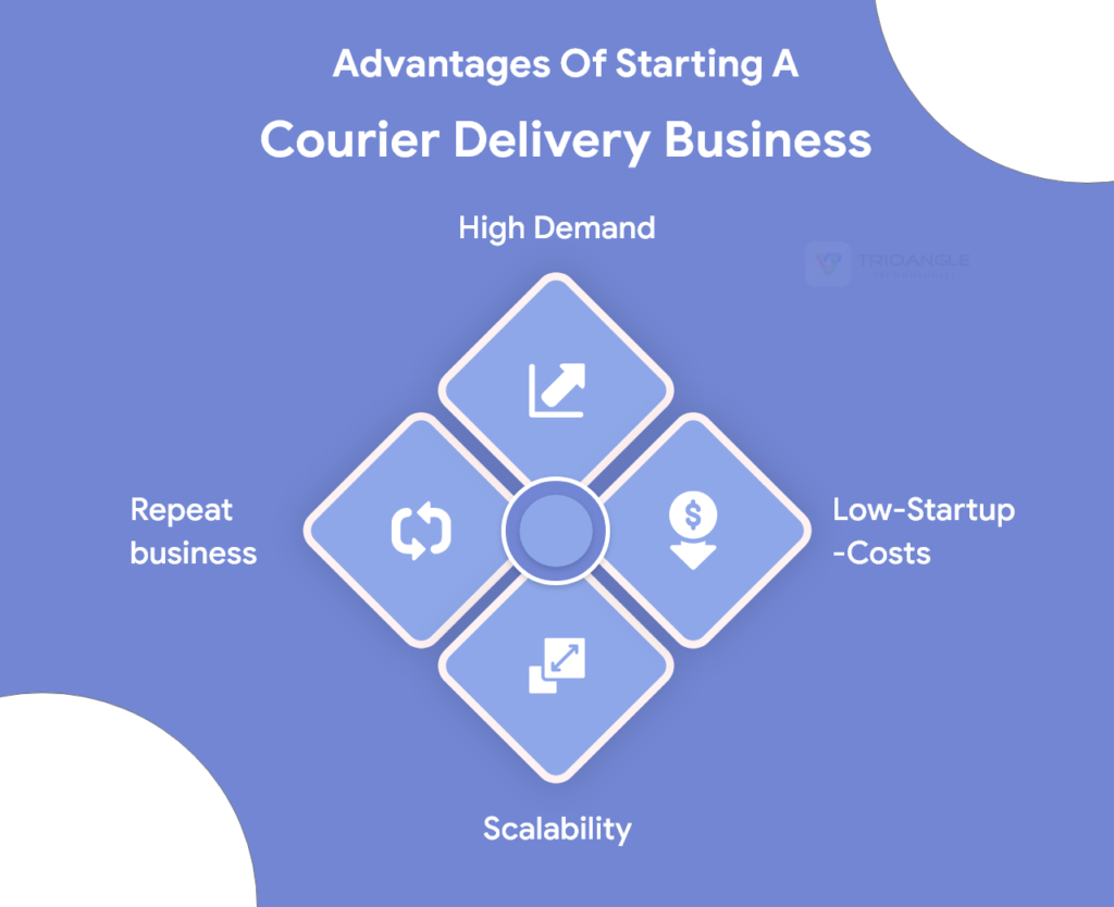 advantages of courier delivery business