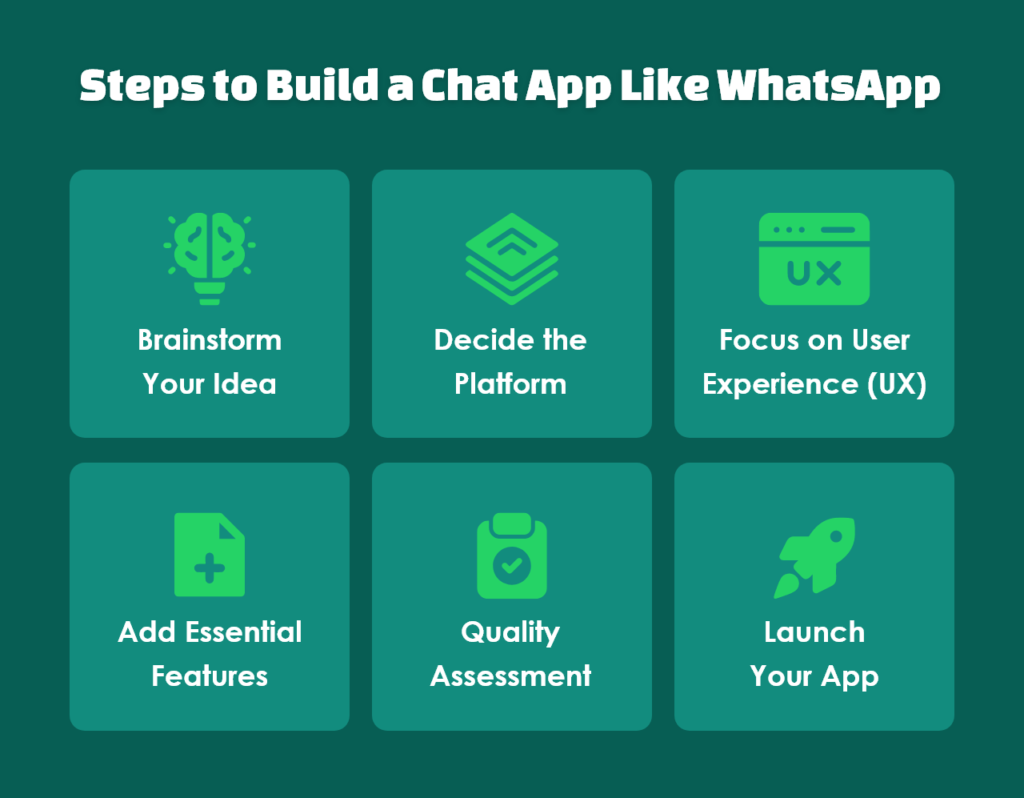 Build a WhatsApp Clone App