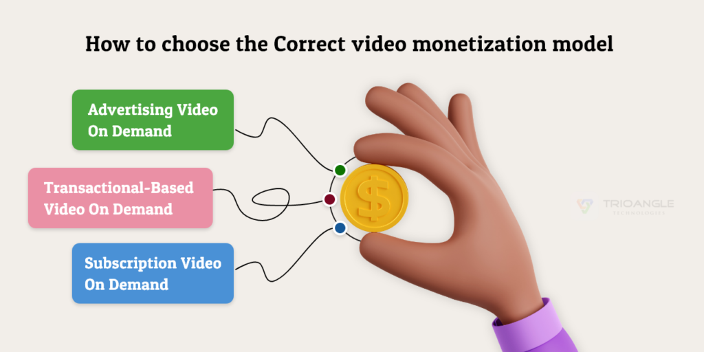 online video streaming business plan online video streaming business plan