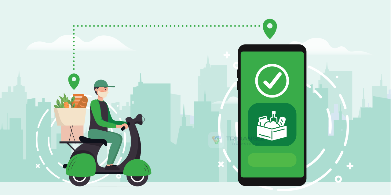5 Preeminent Trends Of UberEats Clone For Grocery In 2023
