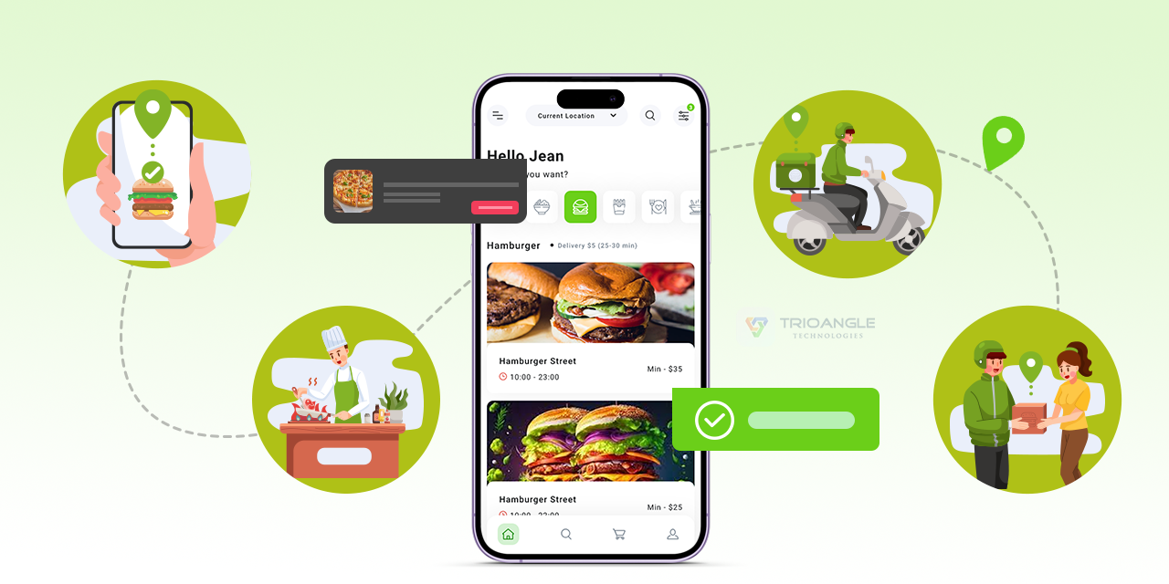 Uber Eats Clone App: How Does it Function?