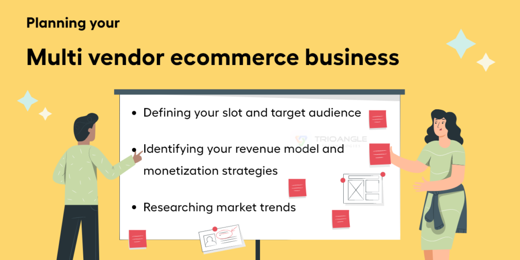 Ecommerce business