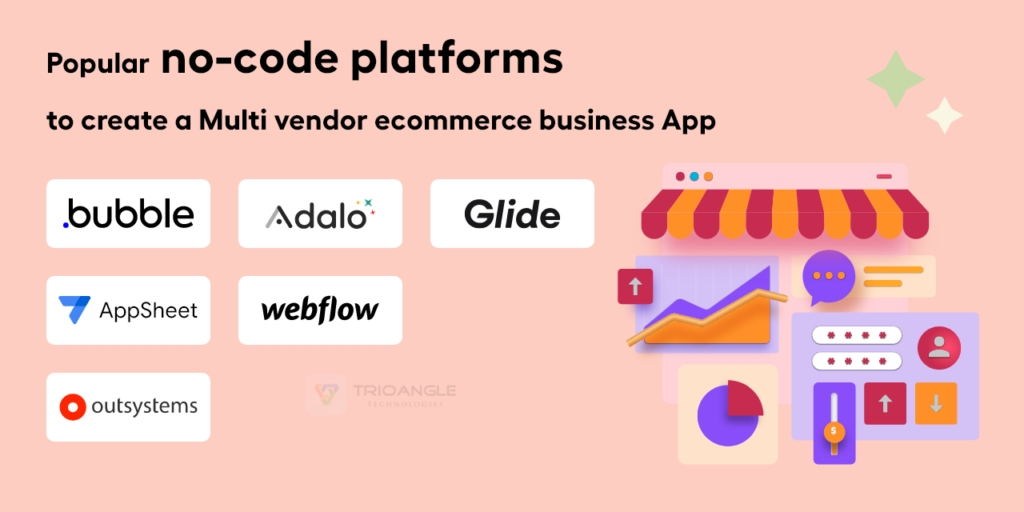 No-code platforms to create an ecommerce app