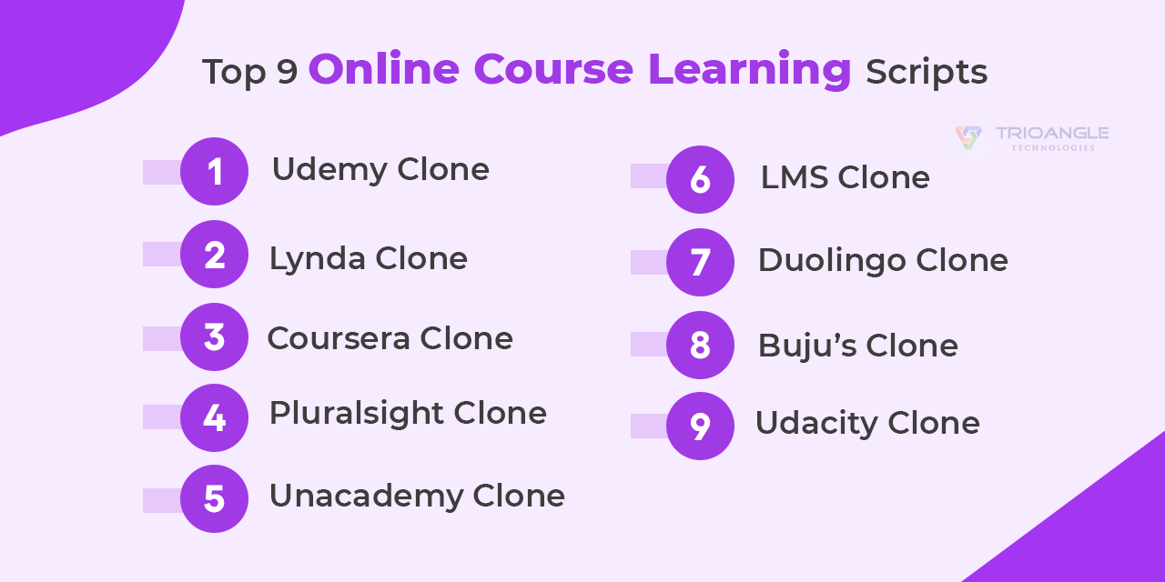 Top Online Course Learning Scripts
