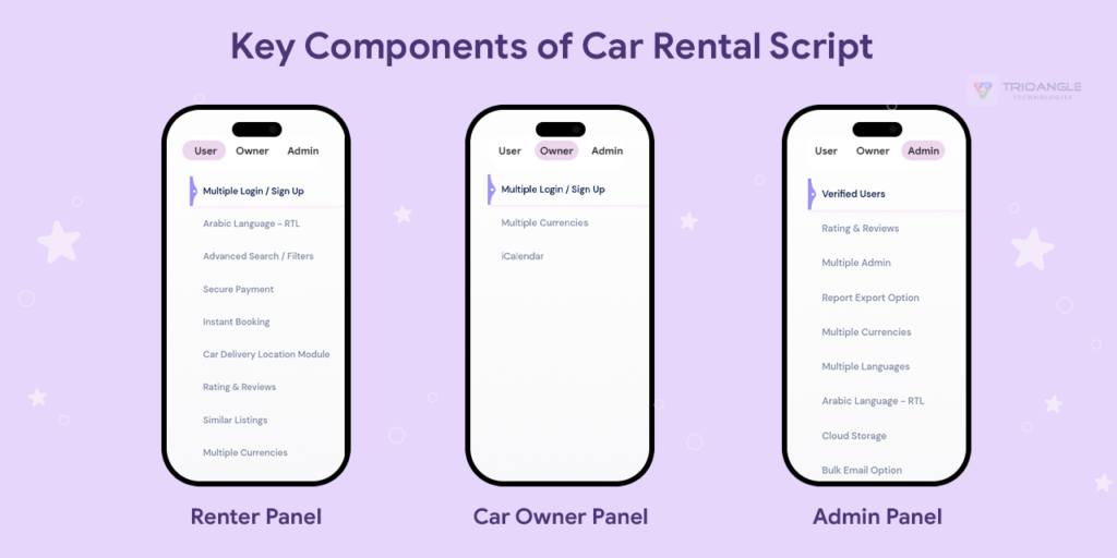 Car Rental Script: What Is and How Does It Benefit Business ...