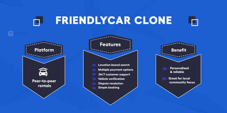 Scripts Promoting A Cars 6 Best Car Rental Scripts in 2024 - Trioangle Blog