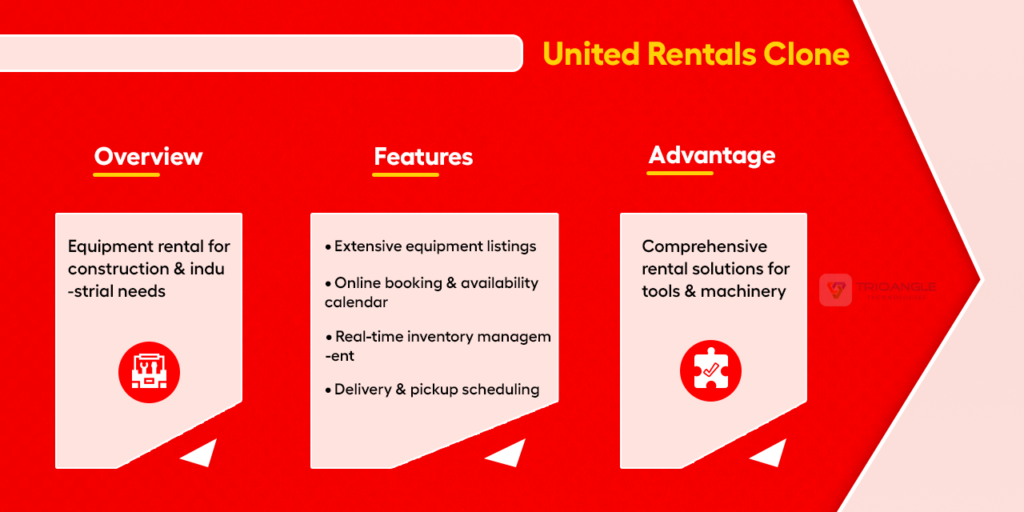 Top 5 Game-Changing Rental Scripts for 2024 - Trioangle Blog
