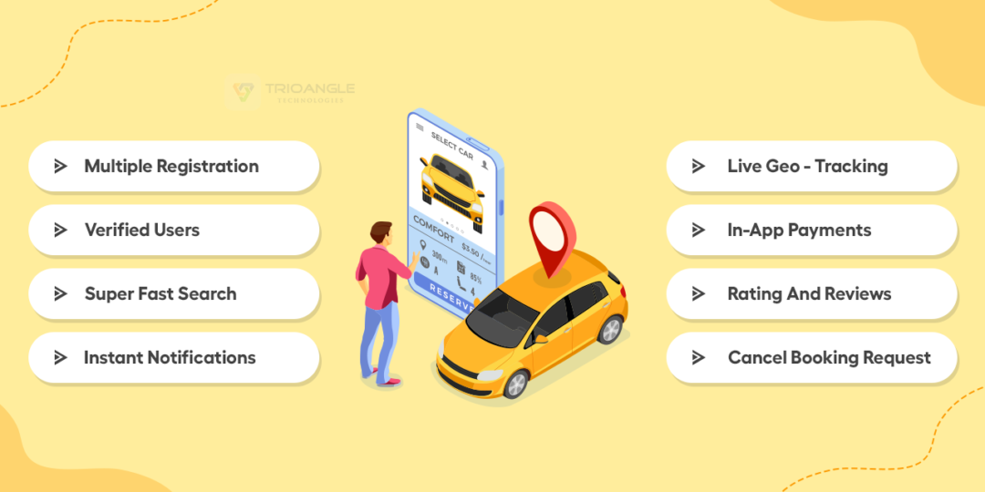 Taxi Booking App Development: A Complete Guide - Trioangle Blog