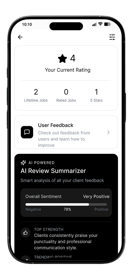 White label Uber app