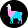 LLaMA