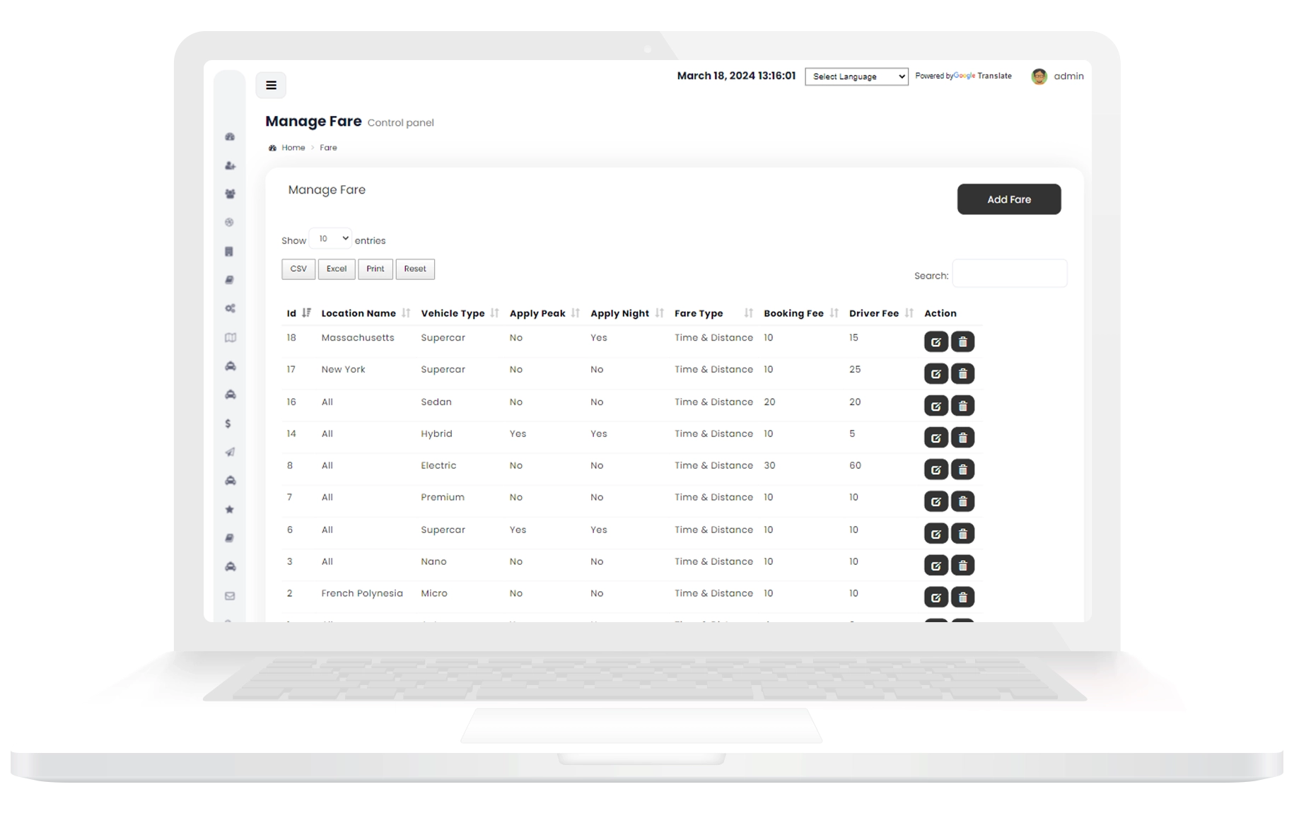 ubereats clone